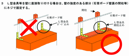 家具の転倒防止 7.jpg